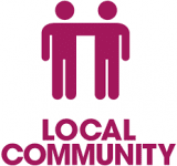 Find local community